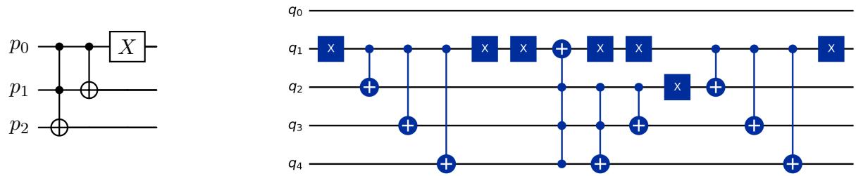 Dirac QLB 的流送线路:受控 increment 与反弹边界
