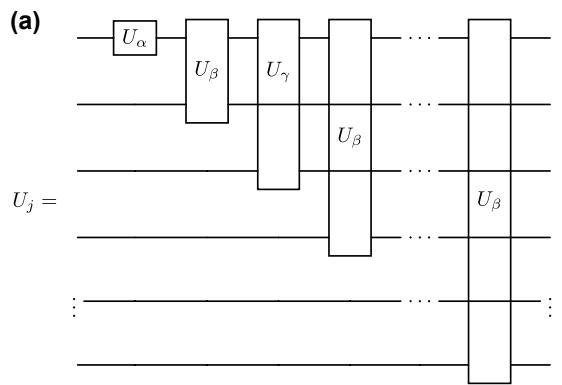 Jacobi 量子电路