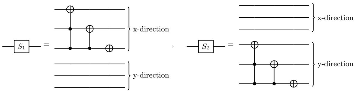S₁ 与 S₂ 流送算子的多比特受控 increment 线路