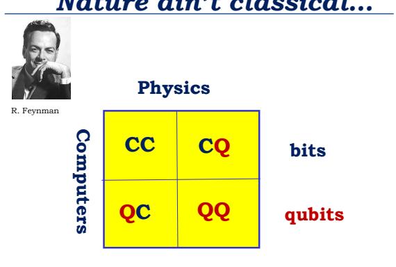 物理-计算平面四象限:CC/CQ/QC/QQ