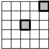 2D Ising 重复码三阶段纠错