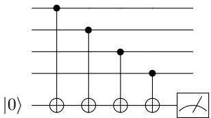 测量 Pauli 算符 ±1 本征值的量子线路:受控 Pauli 门加末态测量