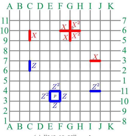 Z_3 维 [242,10,22] 扭环面码的结构示意