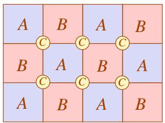 二维方格的棋盘分割：A、B 方块交替，角区标 C