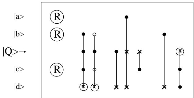 五比特码编码线路
